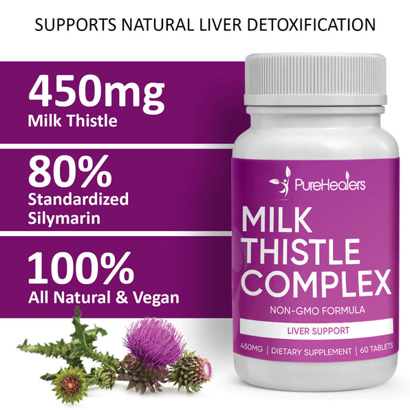 Natural Liver Detoxification Info graphic